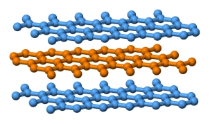 Graphite has a layered structure, and the layers are connected to each other by van der Waals force